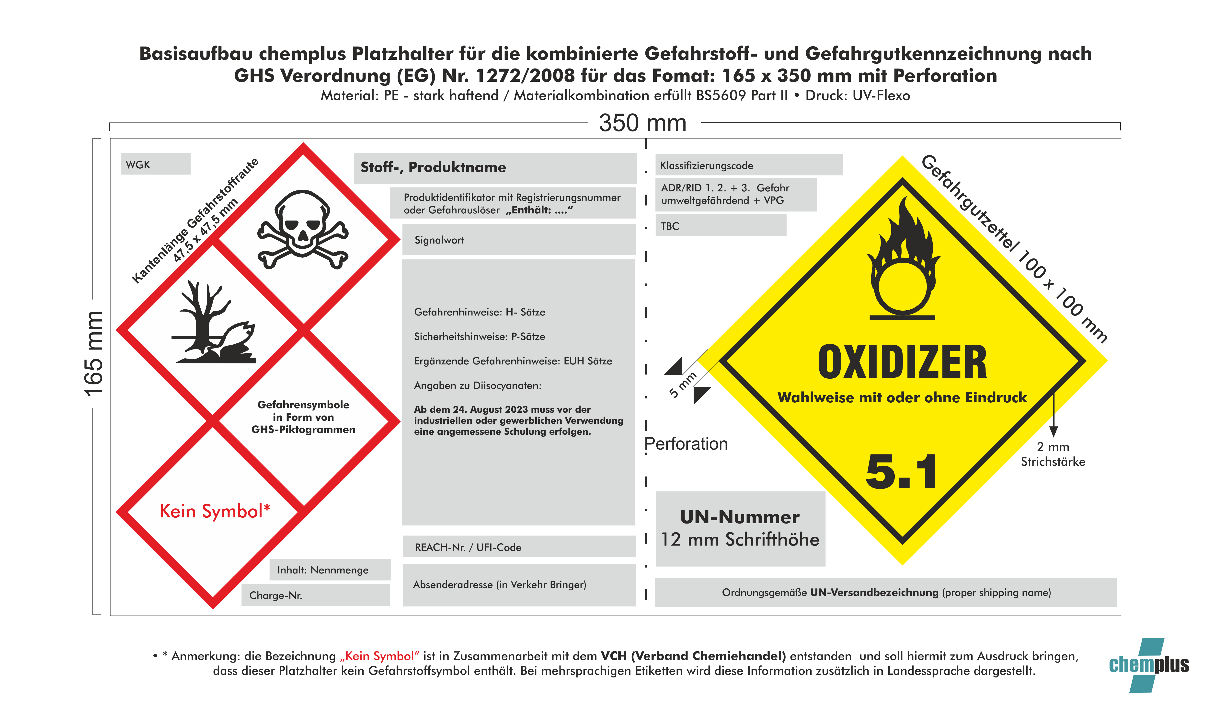 Chemikalien- und Transportkennzeichnung gesetzeskonform umsetzen